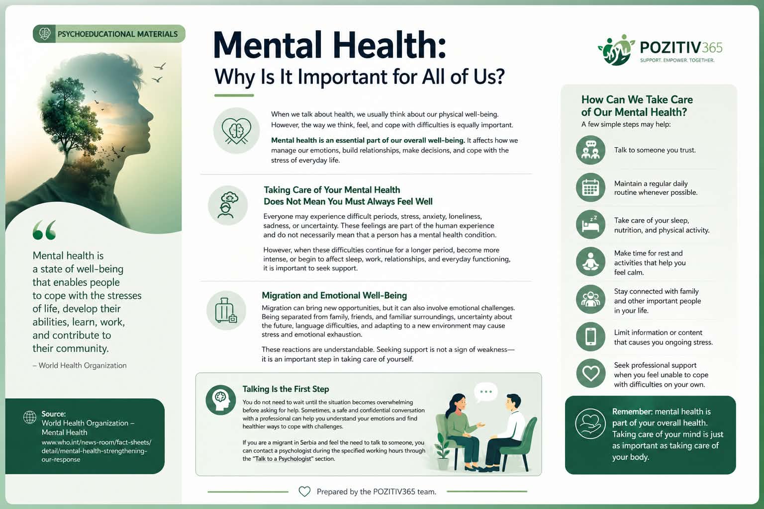 Mental Health: Why Is It Important for All of Us?​
